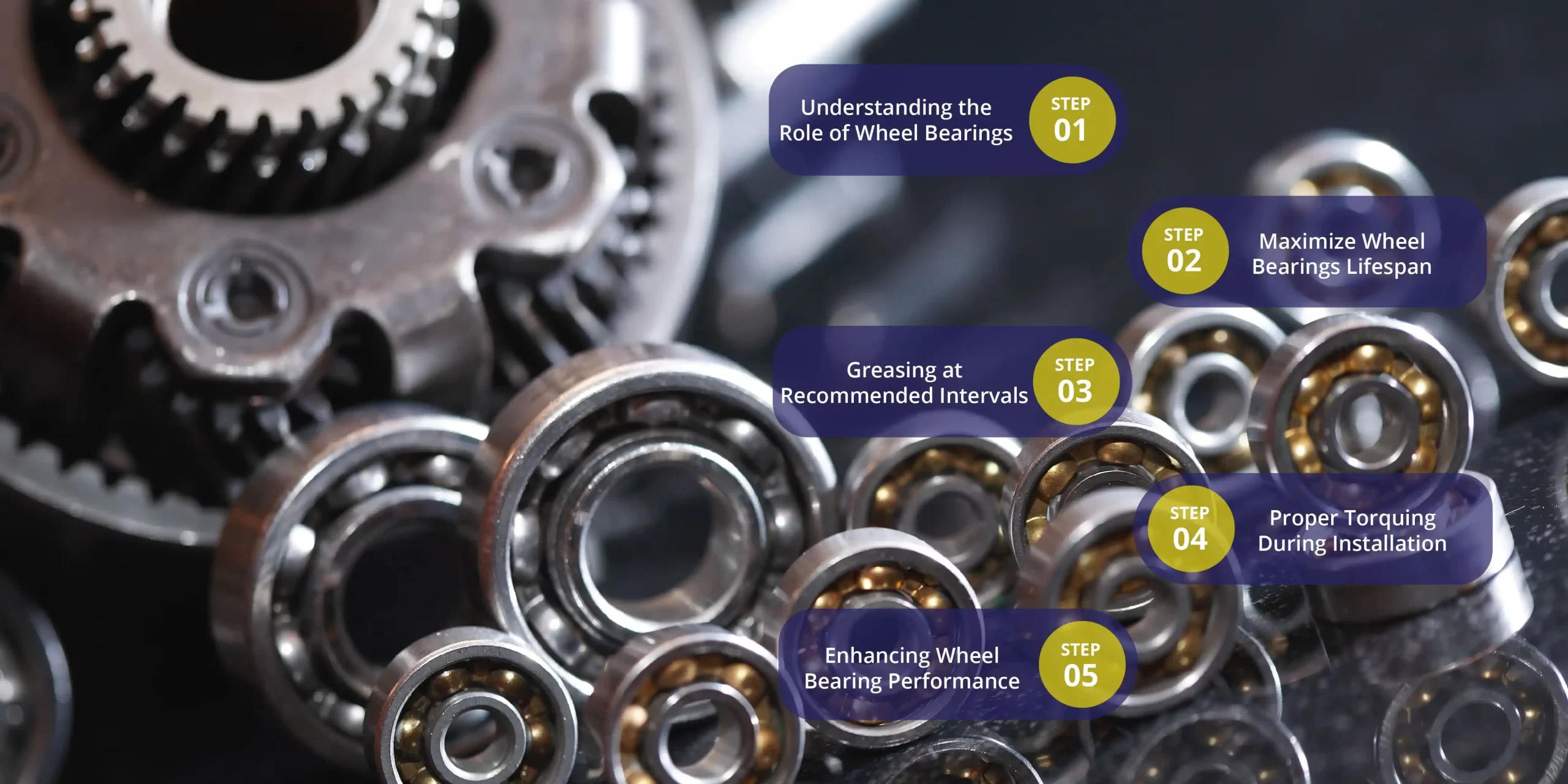 5 Steps to Optimize Your Wheel Bearings