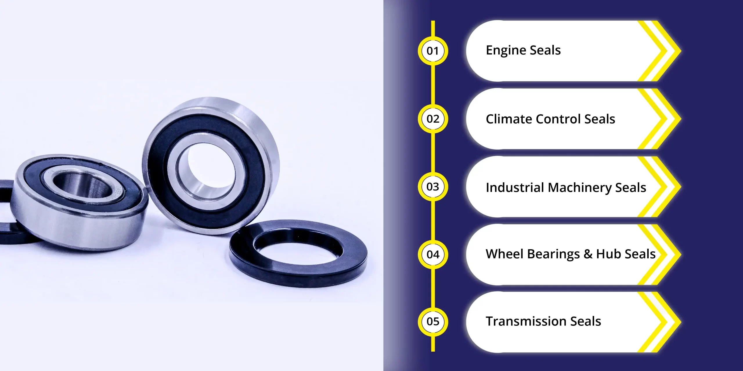 different types of sealing technology