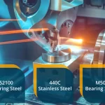 Types of Bearing Steels