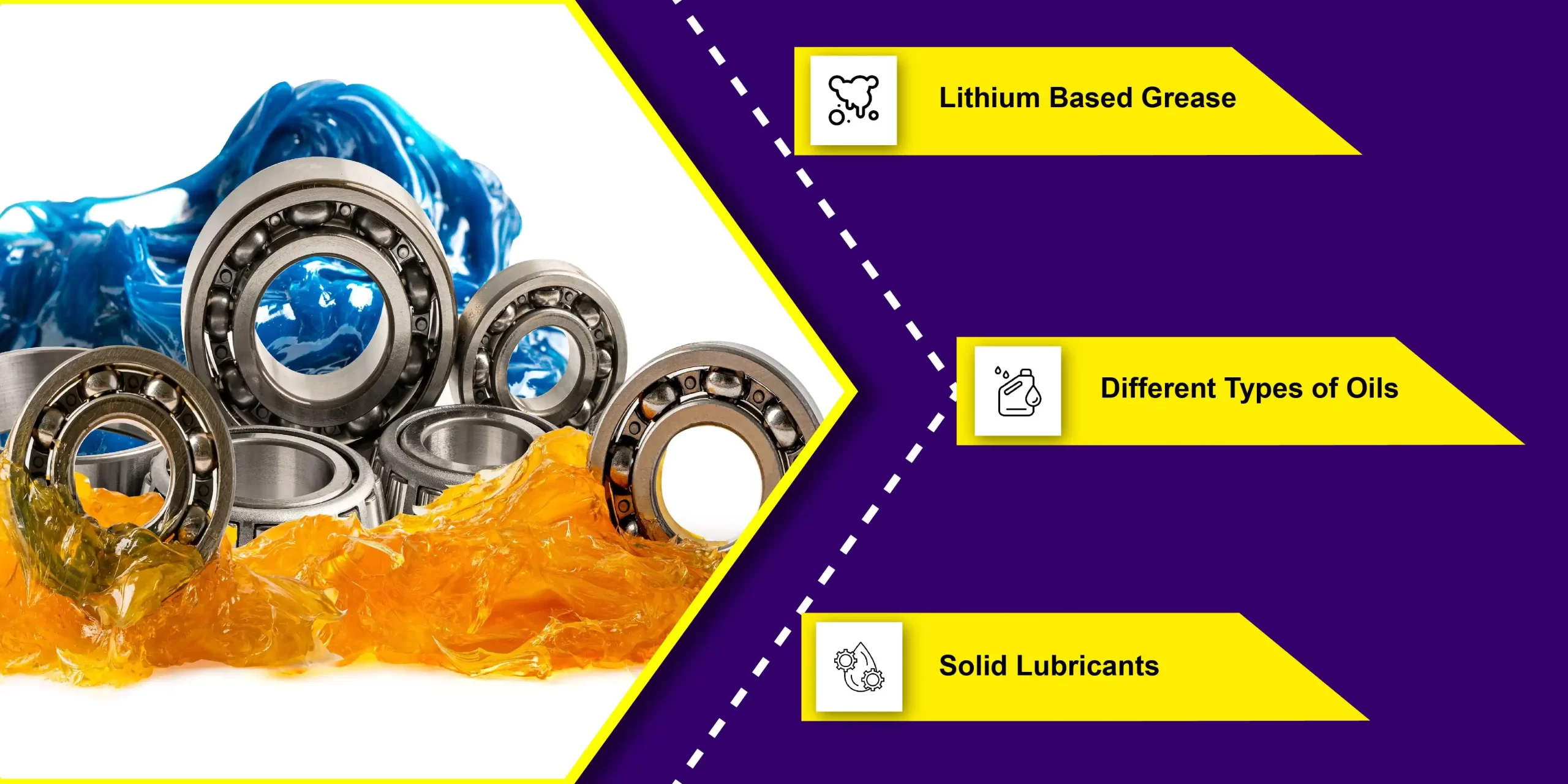 types of available lubricants for bearings