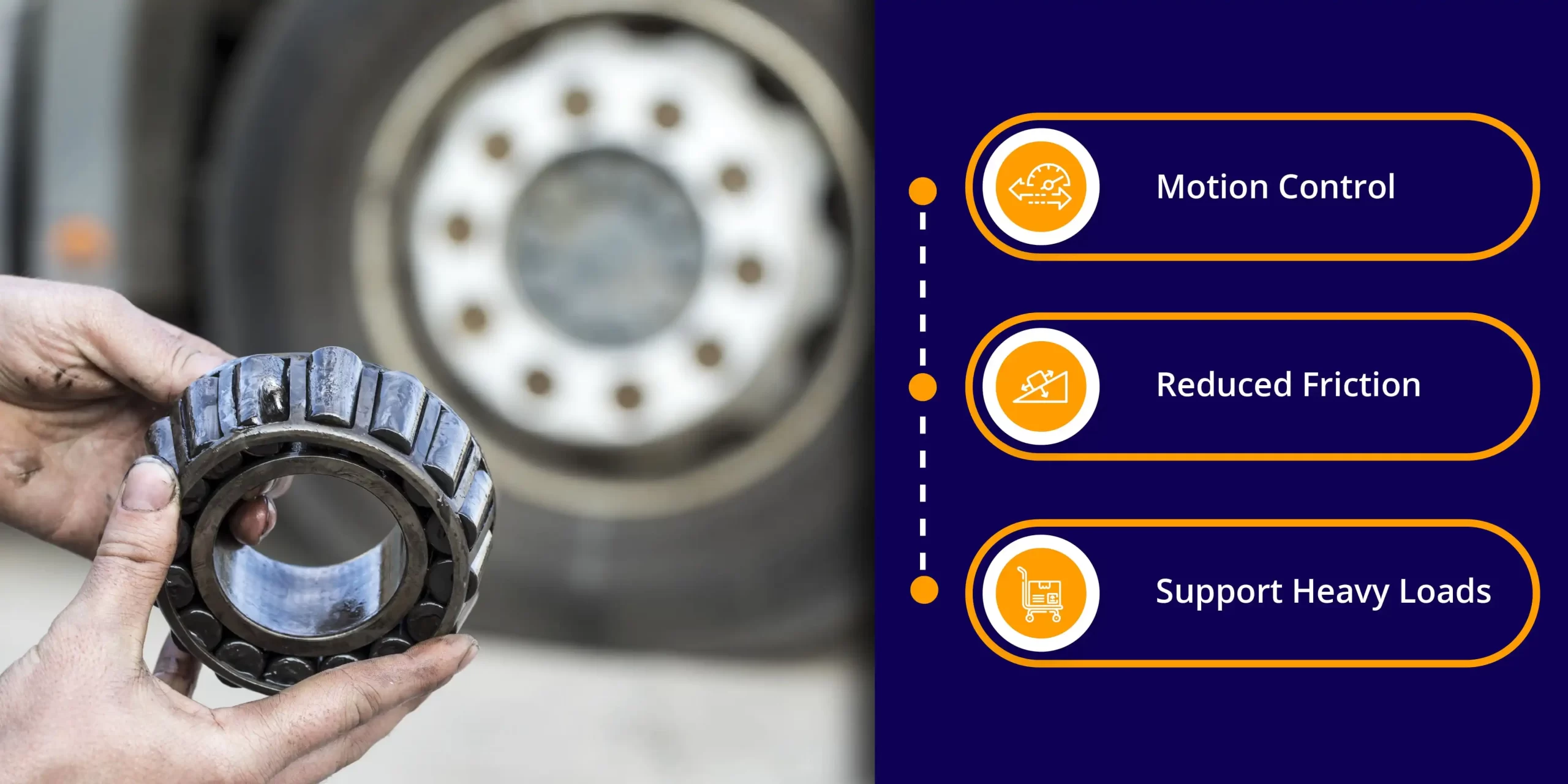 Understanding Bearings in Industrial Automation