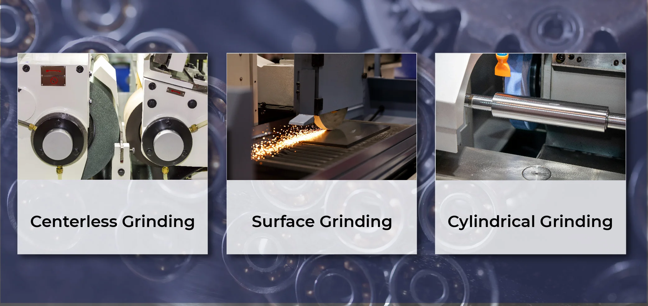 Techniques and Equipment for Grinding Bearings